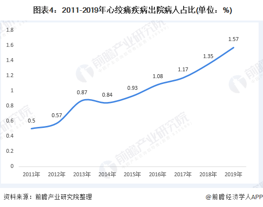 肝素钠最新价格动态，市场走势、影响因素及前景分析（2017年）