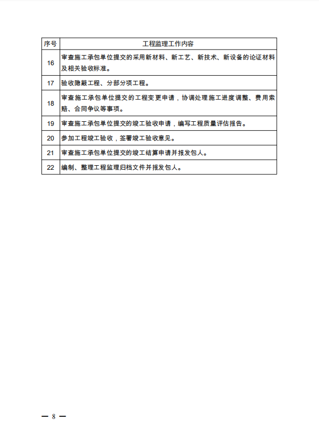 最新监理费趋势解析报告